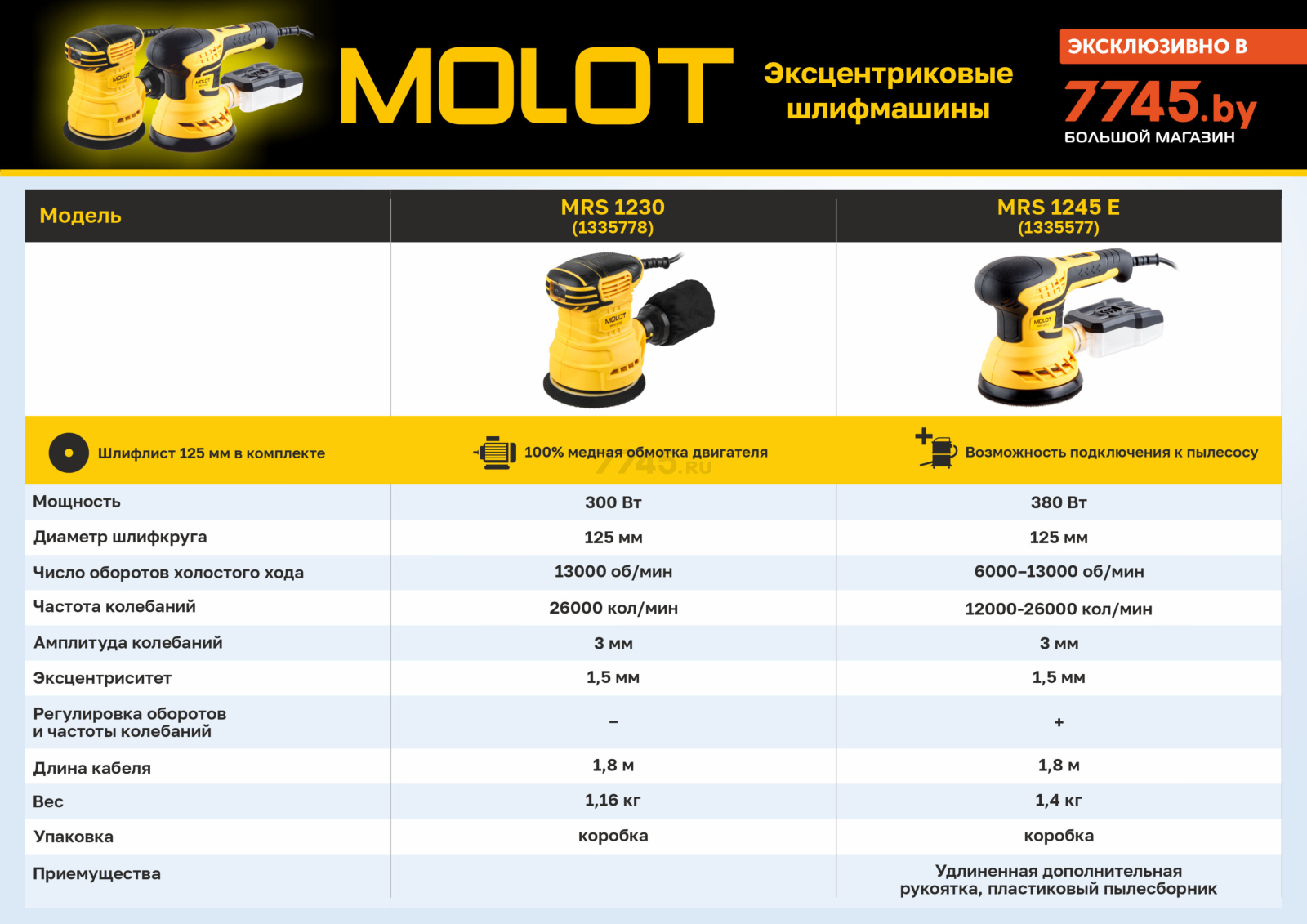 Шлифмашина эксцентриковая (орбитальная) MOLOT MRS 1230 (1335778) - Фото 17