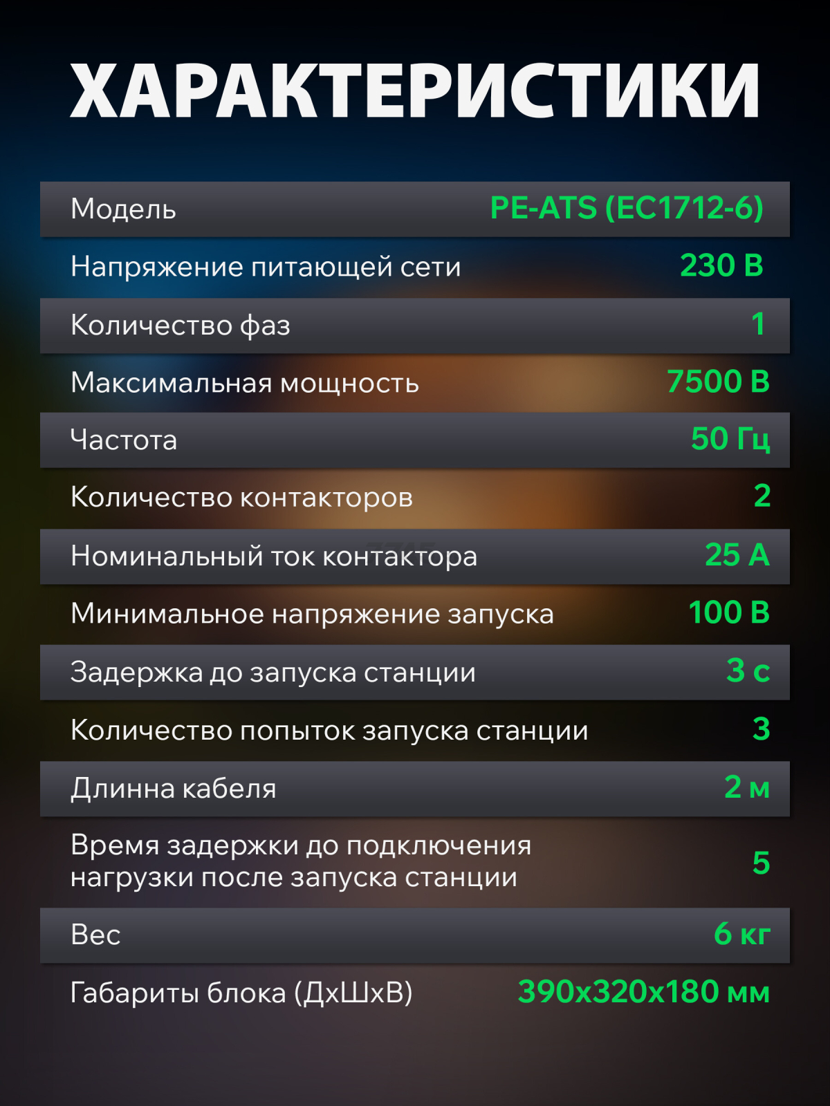 Блок автоматики для генератора ECO PE-ATS (EC1712-6) - Фото 6