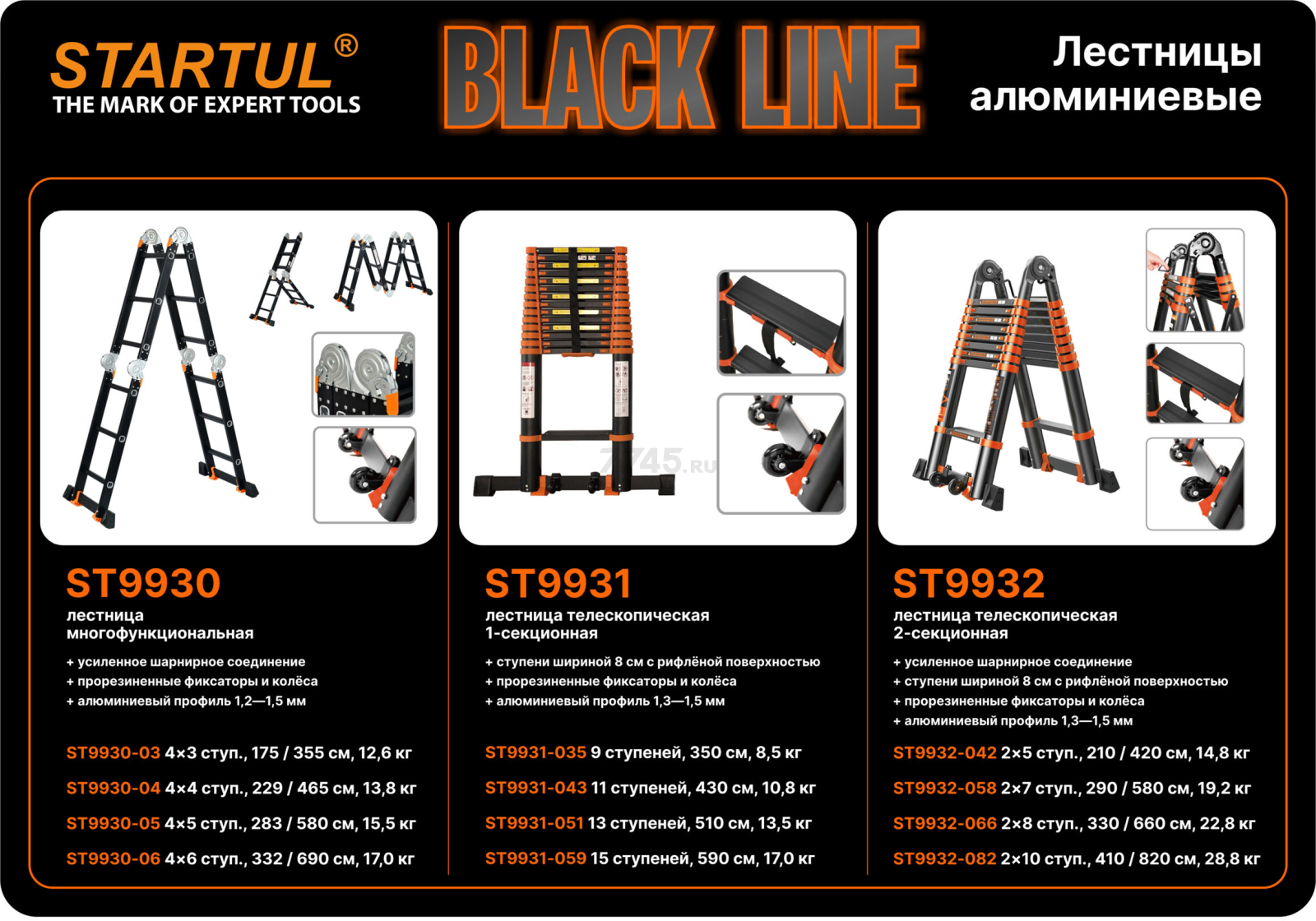 Лестница телескопическая алюминиевая приставная 350 см 8,5 кг STARTUL Black Line (ST9931-035) - Фото 12