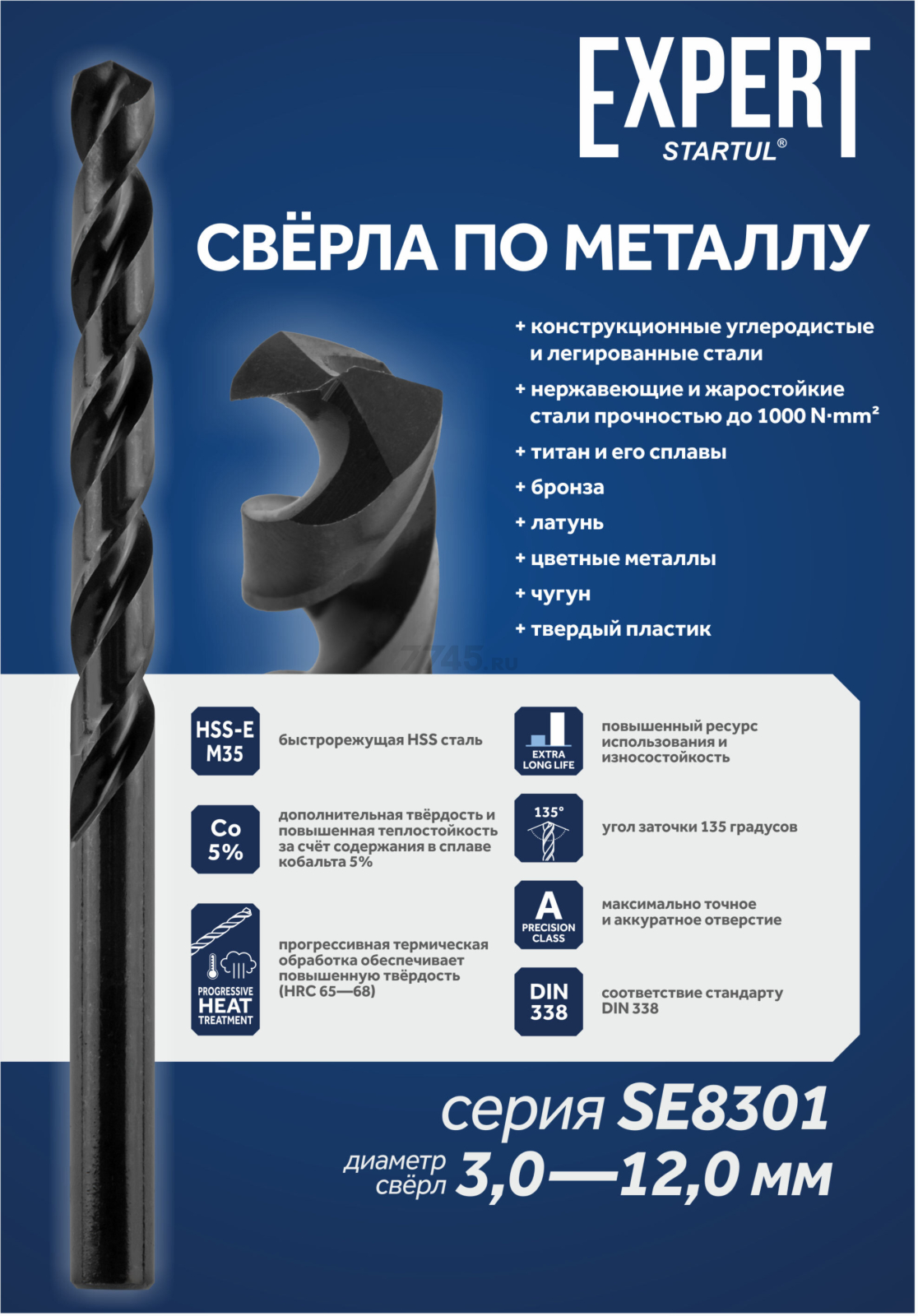 Сверло спиральное по металлу 3.2х36х65 мм STARTUL Black EXPERT (SE8301-32) - Фото 2