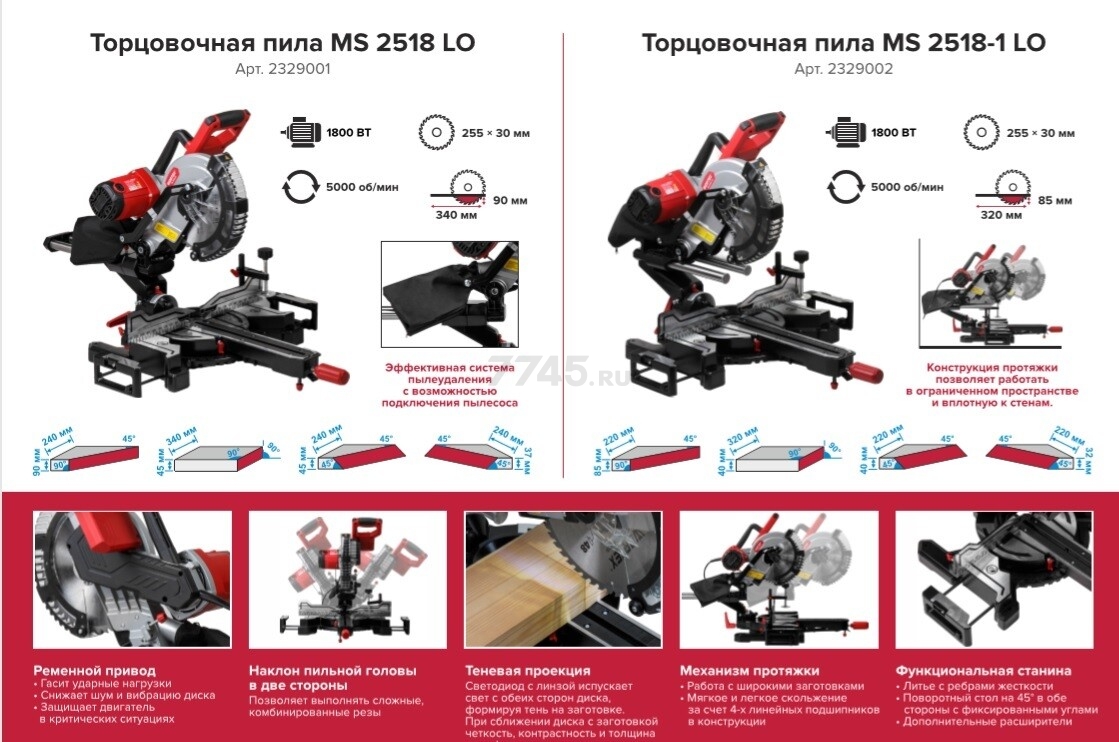 Пила торцовочная WORTEX MS 2518 LO (2329001) - Фото 19