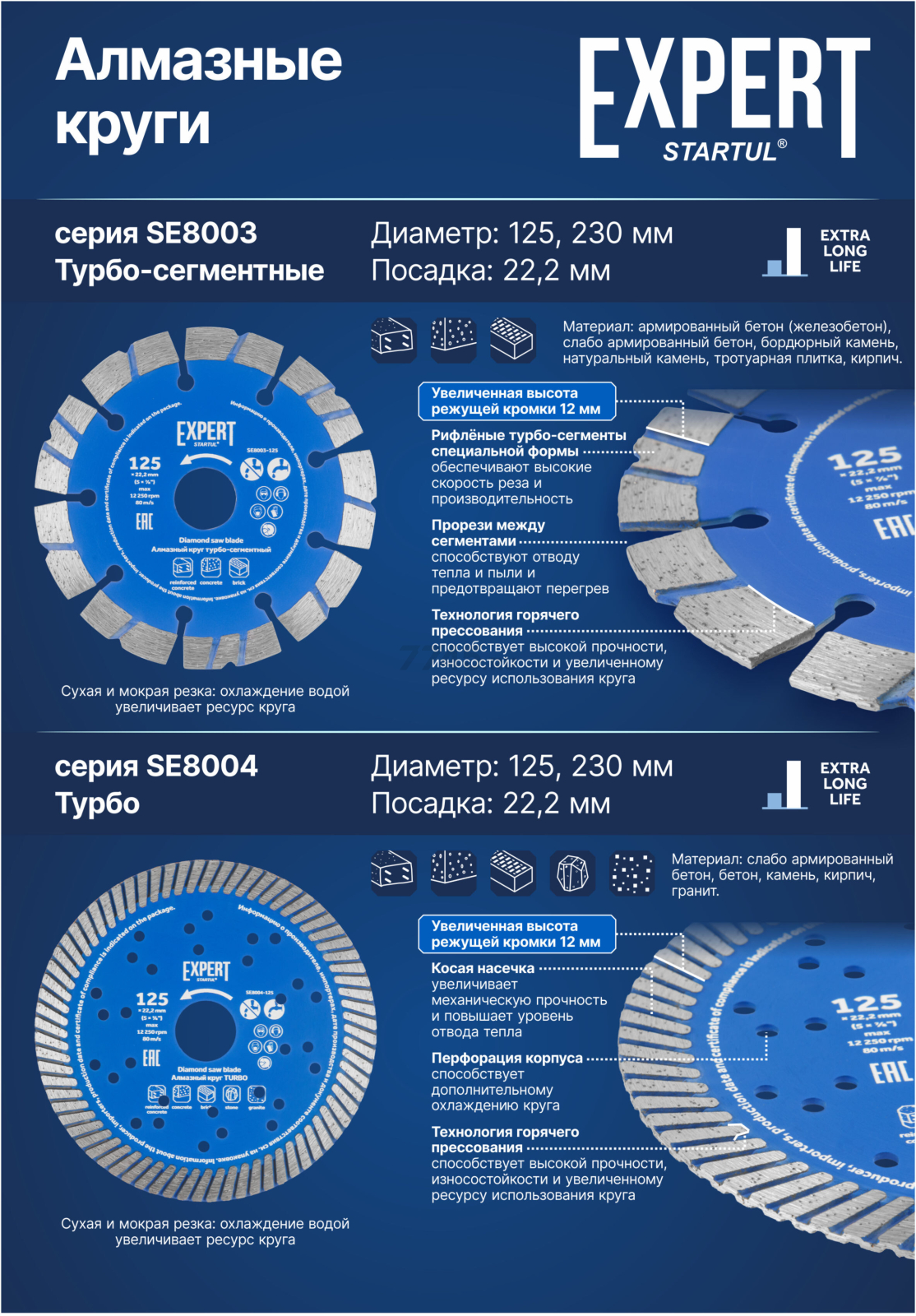 Круг алмазный 230х22 мм универсальный STARTUL Expert Turbo (SE8004-230) - Фото 3