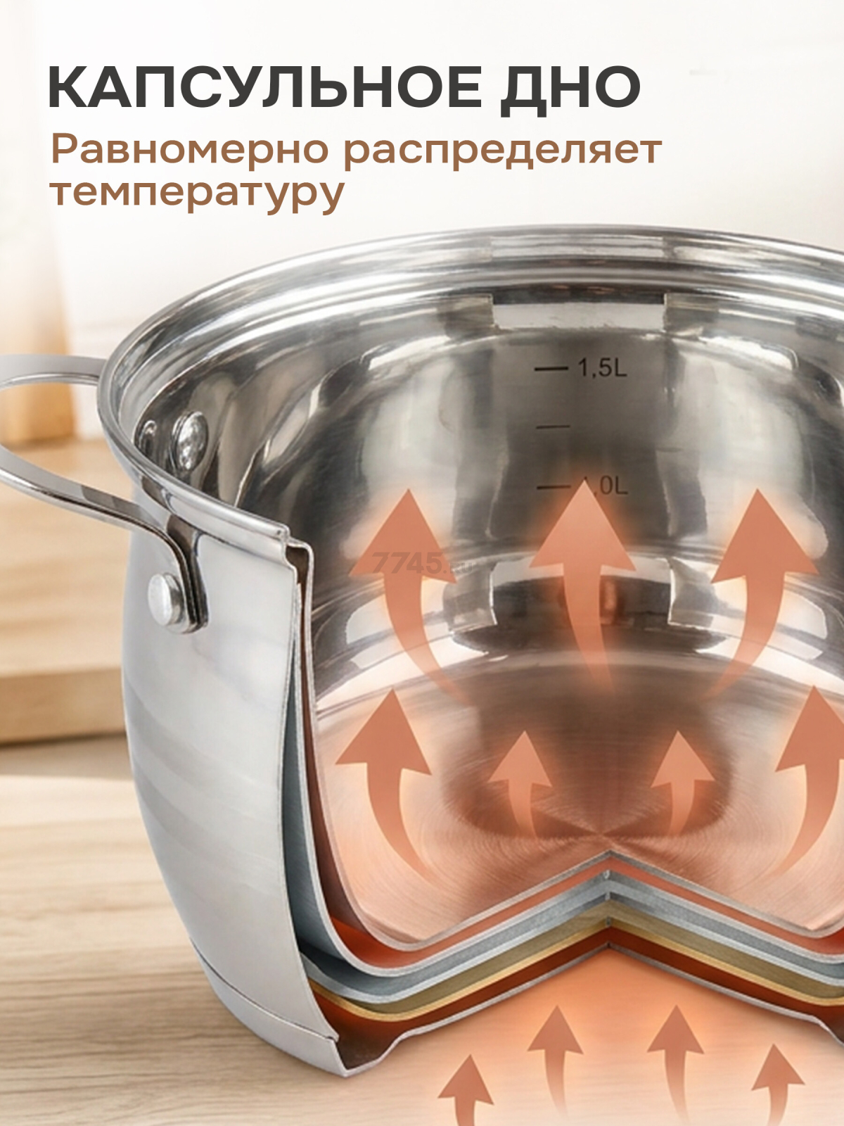 Кастрюля из нержавеющей стали 1,5 л PERFECTO LINEA Arcelia (50-101675) - Фото 4