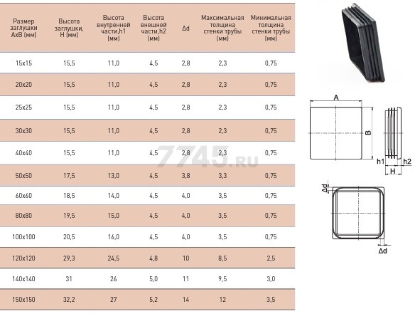 Заглушка для труб квадратная 60х60 мм STARFIX 450 штук (SM-37905-450) - Фото 3