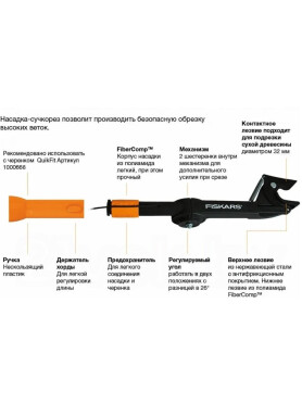 Сучкорез FISKARS QuikFit 136525 