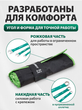 Набор ключей комбинированных 6-24 мм 16 штук ВОЛАТ 