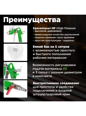 Краскопульт пневматический ECO SGH-710