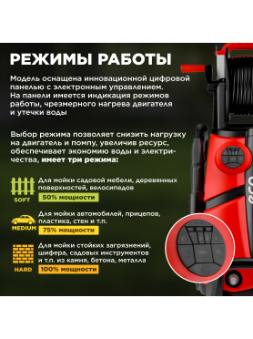 Мойка высокого давления ECO HPW-1860RSD 