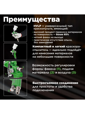 Краскопульт пневматический ECO SG-2000 