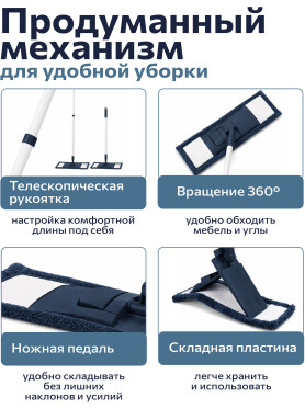 Швабра для пола PERFECTO LINEA с насадкой из микрофибры темно-синяя 