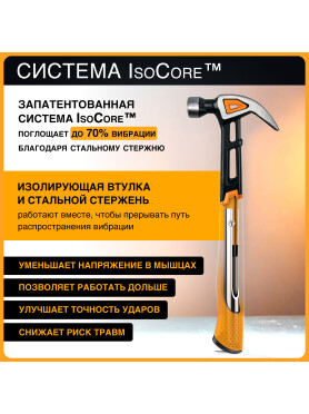 Молоток-гвоздодер 0,455 кг FISKARS M 