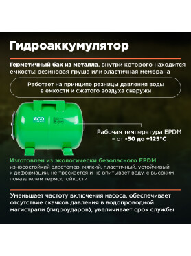 Насосная станция ECO GFI-904