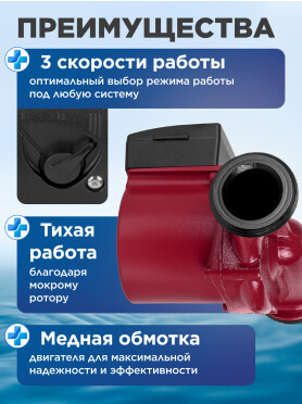 Насос циркуляционный A&P Titan-RS32-40-180 