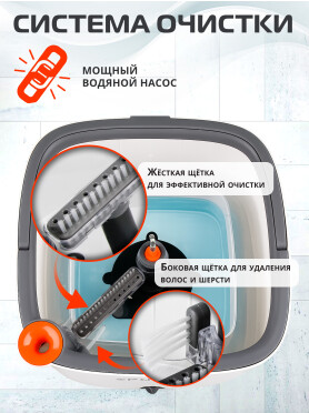 Умная швабра с отжимным ведром BRUNER Home Stark 