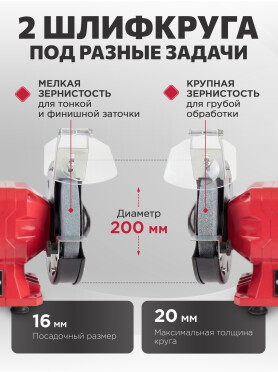 Станок точильный (точило) WORTEX BG 2060 