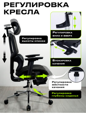 Кресло компьютерное KEIZEN Helix Black 